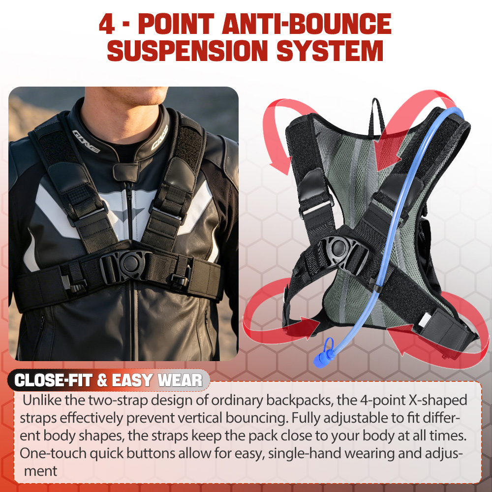 NEWBOLER 8L Motorrad-Trinkruck – Mountain Biking Backpack Bewertung und Preis