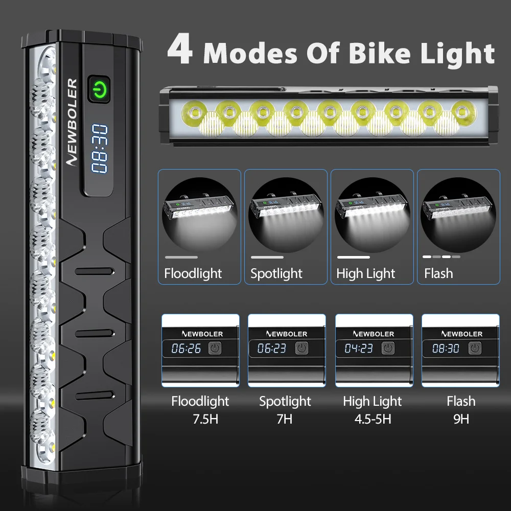 10000 mAh Fahrrad Licht 17 LED – Mountain Biking Backpack Bewertung und Preis